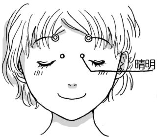 眼精疲労からくる頭痛を和らげるツボ「睛明」